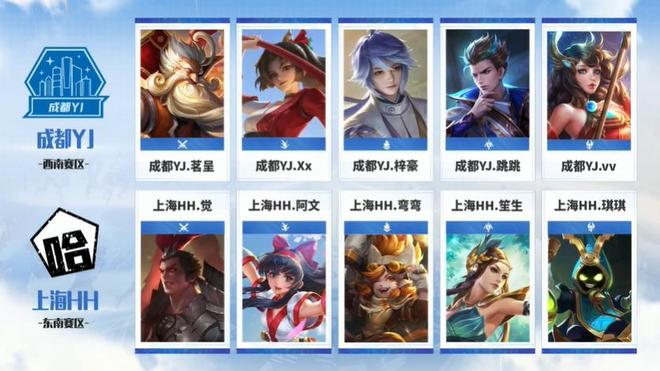 你将更容易 你将更容易